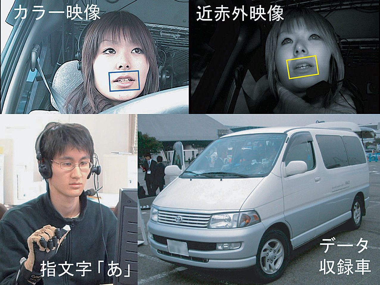 上:バイモーダルデータ、左下:指文字収録、右下:実験車 上:バイモーダルデータ、左下:指文字収録、右下:実験車