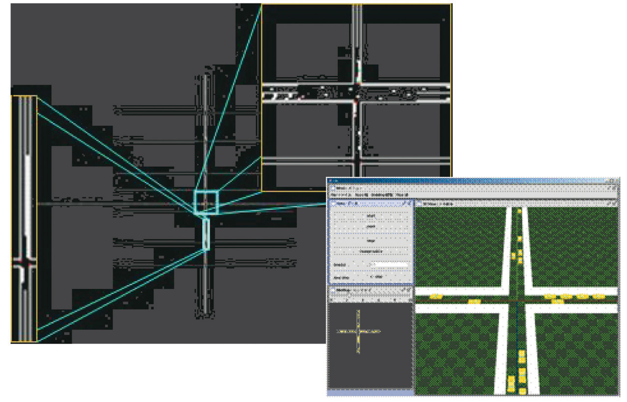 Figure : Traffic flow simulation