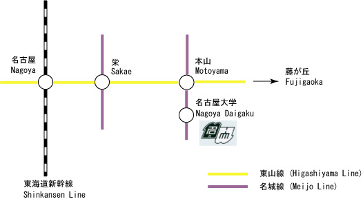 地下鉄路線図