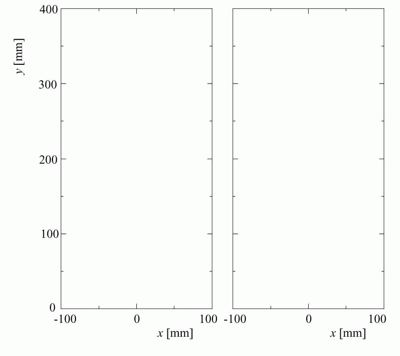 bubble_plume_velocity.gif
