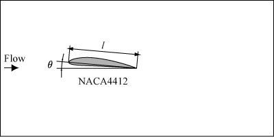 bubbly_hydrofoil_Fig02.jpg