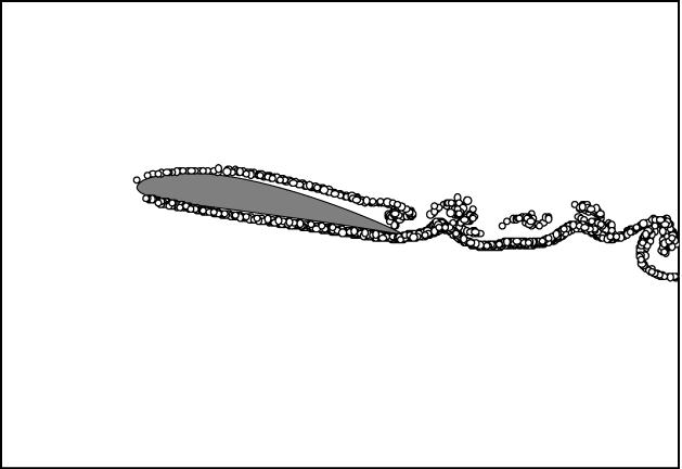 bubbly_hydrofoil_vortex_10deg.gif