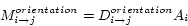 \begin{displaymath}M_{i \rightarrow j}^{orientation} = D_{i \rightarrow j}^{orientation}A_i
\end{displaymath}