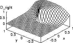\begin{figure}
\begin{center}
\epsfile{file=right3.eps,scale=0.50}
\end{center}\end{figure}