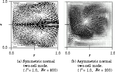 \begin{figure}
\epsfile{file=material/asy-2/asy-2-nc-02.eps,scale=1.0}
\end{figure}