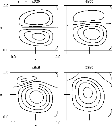 \begin{figure}
\epsfile{file=material/2-1/2-1-nc-01.eps,scale=1.0}
\end{figure}