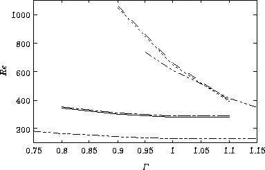 \begin{figure}
\epsfile{file=material/result/result.eps,scale=0.98}
\end{figure}