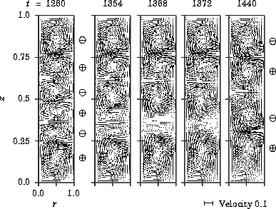 \begin{figure}
\epsfile{file=material/sympo/fig03.eps,scale=1.0}
\end{figure}