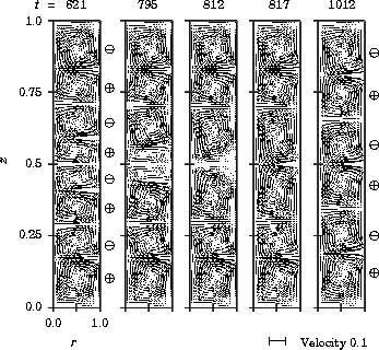 \begin{figure}
\begin{center}
\epsfile{file=material/sympo/fig05.eps,scale=0.9}
\end{center}\end{figure}