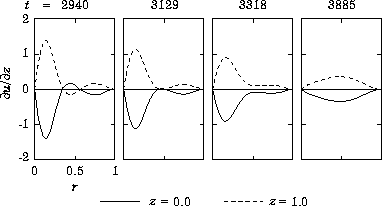 \begin{figure}
\epsfile{file=material/sympo/fig09.eps,scale=1.0}
\end{figure}