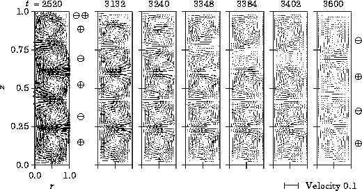 \begin{figure*}
\begin{center}
\epsfile{file=material/sympo/fig10.eps,scale=1.0}
\end{center}\end{figure*}