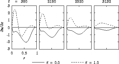 \begin{figure}
\epsfile{file=material/sympo/fig11.eps,scale=1.0}
\end{figure}