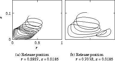 \begin{figure}
\epsfile{file=material/sympo/fig12.eps,scale=1.0}
\end{figure}