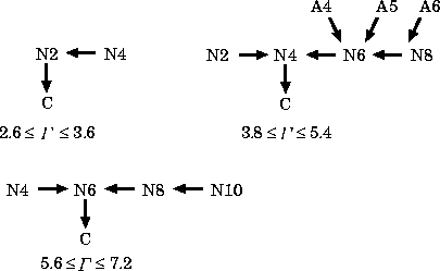 \begin{figure}
\epsfile{file=material/sympo/fig13-other.eps,scale=1.0}
\end{figure}