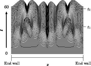 \begin{figure}
\epsfile{file=material/transition/high-01.eps,scale=0.47}
\end{figure}