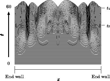 \begin{figure}
\epsfile{file=material/transition/high-02.eps,scale=0.5}
\end{figure}