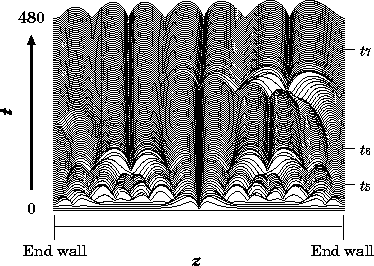 \begin{figure}
\epsfile{file=material/transition/high-03.eps,scale=0.5}
\end{figure}