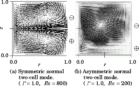 \begin{figure}
\epsfile{file=material/asy-2/asy-2-nc-02.eps,scale=1.11}
\end{figure}