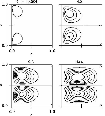 \begin{figure}
\epsfile{file=material/n2-form/n2-form.eps,scale=1.11}
\end{figure}