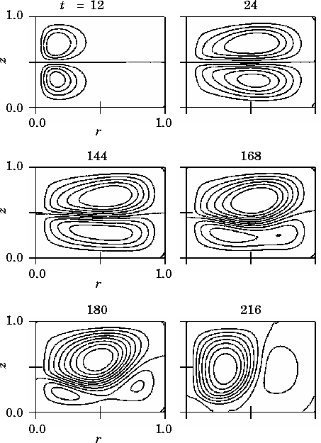 \begin{figure}
\epsfile{file=material/twin-form/twin-form.eps,scale=1.159}
\end{figure}