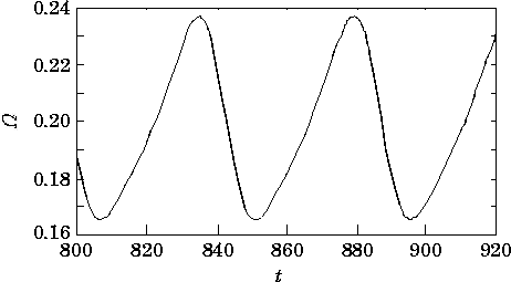 \begin{figure}
\epsfile{file=material/enstrophy-graph/Re_600/enstrophy.eps,scale=1.159}
\end{figure}