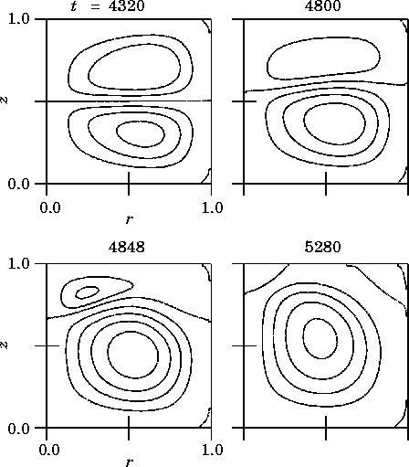 \begin{figure}
\epsfile{file=material/2-1/2-1-nc-01.eps,scale=1.15}
\end{figure}