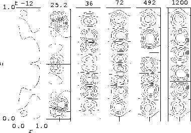 \begin{figure}
\epsfile{file=material/a6-form/a6-form.eps,scale=0.98}
\end{figure}