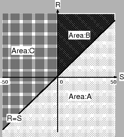 \includegraphics[width=25zw,height=25zw,keepaspectratio]{SafetyArea.eps}