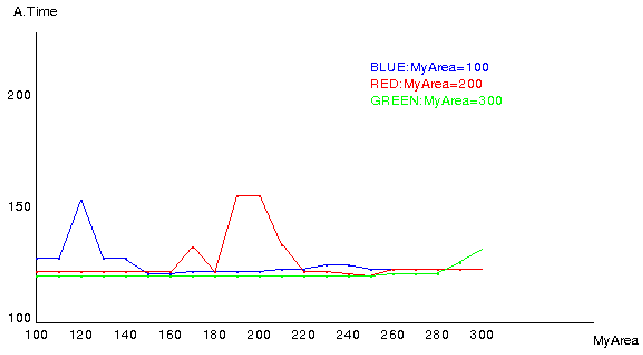 \includegraphics[width=35zw,height=35zw,keepaspectratio]{area01.eps}