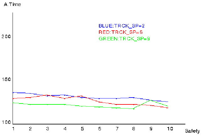 \includegraphics[width=35zw,height=35zw,keepaspectratio]{kaihi_speed01.eps}