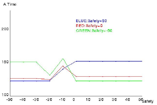 \includegraphics[width=35zw,height=35zw,keepaspectratio]{safety01.eps}