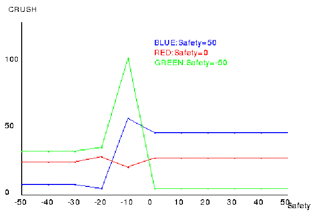 \includegraphics[width=35zw,height=35zw,keepaspectratio]{safety11.eps}