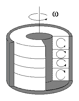 apparatus